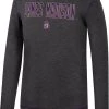 Colosseum Men's James Madison Dukes Grey Therma Longsleeve T-Shirt