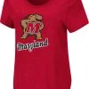 Colosseum Women's Maryland Terrapins Red T-Shirt